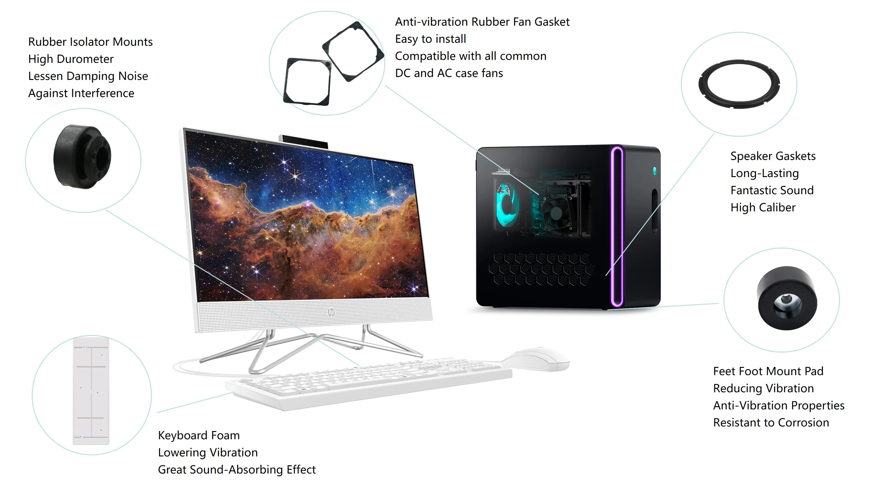 Overmoling PC & Palvelime ja puhelin